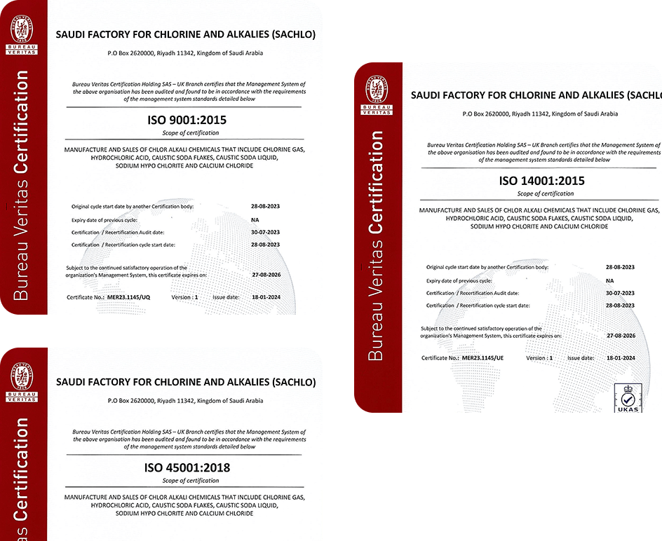 ISO Certificates